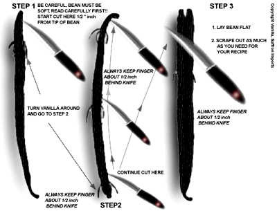 How To Cut Vanilla Beans Vanilla Saffron Imports