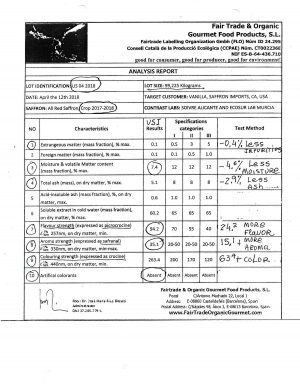 Scalloped Potato Lab Report